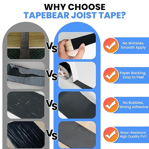TAPEBEAR Joist Tape for Decking 8inch x16feet, Joist Tape Butyl Sealant Tape Waterproof Weather Resistant Flashing Tape Anti-Corrosion for RV Roof, Wood Decks Beams Rim, 6Rolls