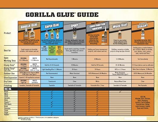 Gorilla Wood Glue; 8 Ounce Bottle; Natural Wood Color; (Pack of 8)