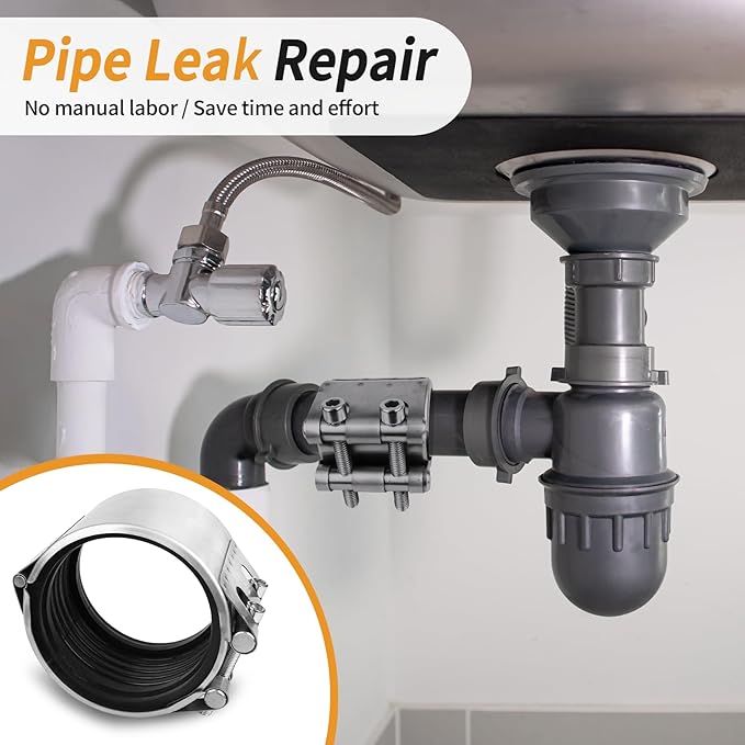 Pipe Repair Clamp Kit -1 Inch 33mm-36mm High Pressure Resistant Pipe Coupling Clamp for Plastic&Metal Pipes, Emergency Duty Leak Sealer with Stainless Steel, Quick Fix for Water/Gas/Oil Lines