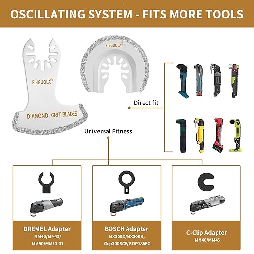 Oscillating Tool Blades, Diamond Carbide Multi Tool Blades for Grout Removal and Soft Tile Cut, Semi Circle Finger Segment Swing Grit Grout Oscillating Saw Blades (4PCS Semi Circle)