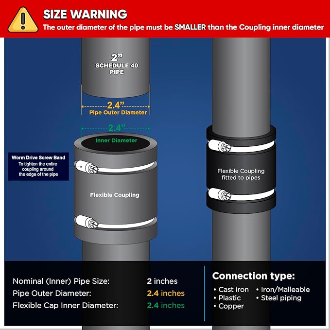 Supply Giant 6I47 Flexible PVC Coupling with Stainless Steel Clamps, 2.4" Inner diameter for 2" Nominal Pipe, Black