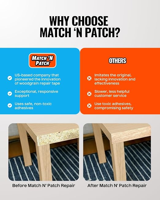 MATCH 'N PATCH Wood Grain Repair Tape - White Oak, 2.25 in x 15 ft (1-Pack) – Wood Grain Colored Duct Tape for Mirror Frame, Trim, Borders, Floor and Other Furniture, Scratch Repair Kit