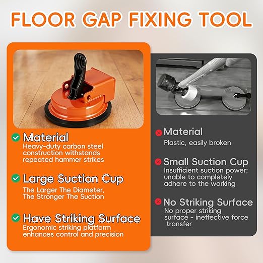 Floor Gap Fixer Tool, 2026 New Suction Cup Tile Leveler, Heavy Duty Floor Gap Fixer, Heavy Duty Laminate Floors Suction Cup Repair Tool for Wood, Tiles, Vinyl, Laminate Flooring