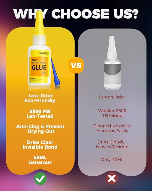 Super Glue for Plastic, PLA, ABS, PETG, PC, ASA, Acrylic, PVC, Fast Drying Clear Gel CA Adhesive for 3D Prints, Model Kits, RC Parts & Repairs with 6 Precision Tips, 40ml