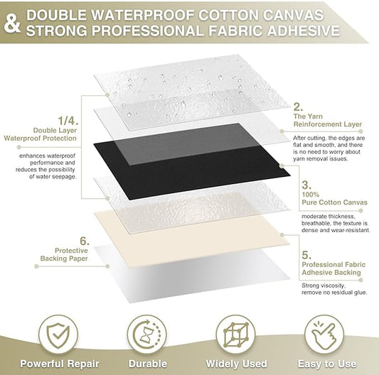 Gheeidau Canvas Repair Tape 4×70 Inch Waterproof Self-Adhesive Fabric Repair Patch for Repairing Boat Covers,Tents,Patio Umbrellas,Car Seats,Luggage,Sofas.(Black)