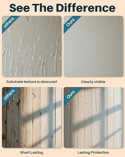 Waterproof Sealant 17.6oz Clear, Transparent Waterproof Coating Water-Based Invisible Agent Roofs, Walls, Garden, Terraces Indoor & Outdoor