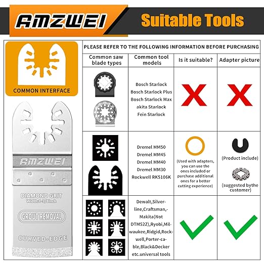 AMZWEI 15PCS Diamond Oscillating Tool Blades, Curved Edge Long Multi Tool Blades for Grout Removal, Cleaning Mortar, Fit Dewalt Milwaukee Rockwell Ridgid Ryobi Chicago Craftsman.(Thickness: 1/13 Inch)
