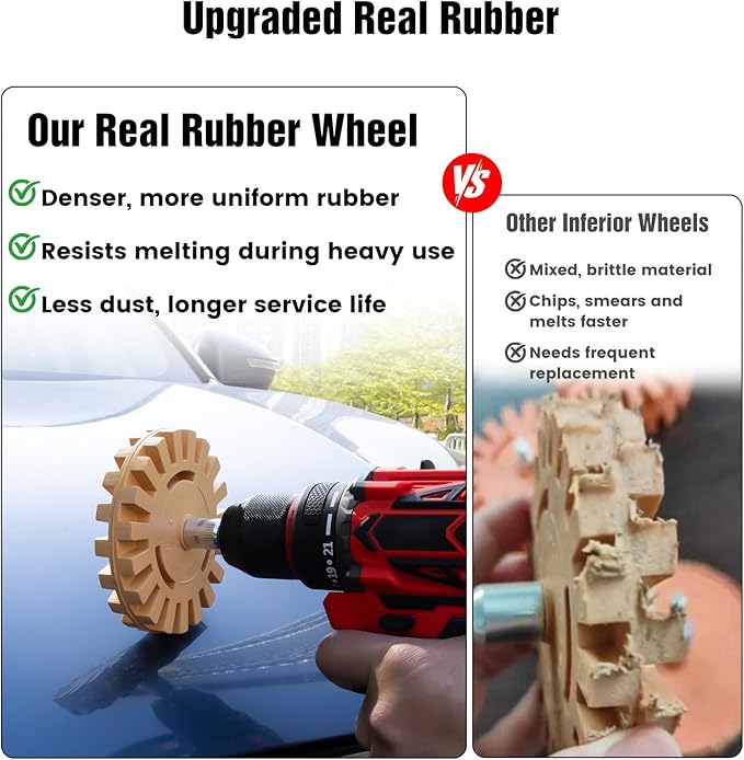 Eraser Wheel Decal Remover Tool Kit - 2 Pack Slotted Rubber Wheels with Razor Blade Scrapers & Drill Adapters - Professional Adhesive Pinstripe Sticker Remover for Cars, Trucks, RVs