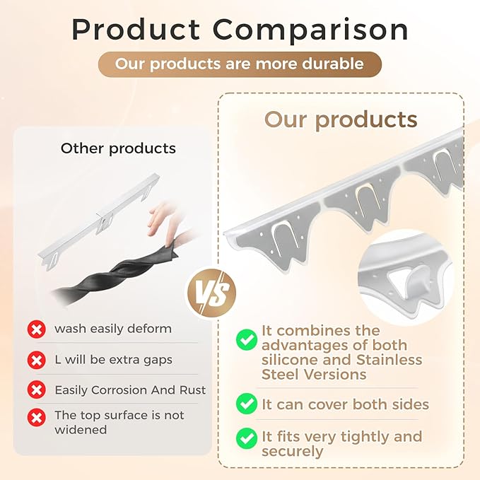 Silicone Stove Gap Covers with Stainless Steel, Oven Gap Filler Seals Gaps Between Stovetop and Counter, Stove Gap Guards Range Trim Kit, Easy to Clean Stove Gap Guard (Clear 2 Pack,25")
