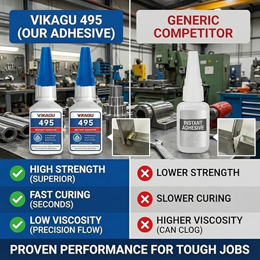 495 Super Glue Multi-Surface Instant Adhesive Clear 20g Suitable for Metal Rubber and Plastic 12 Pack