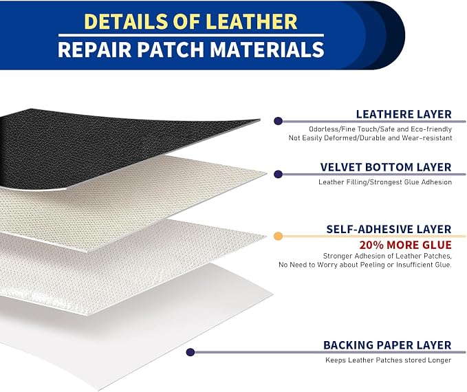 19.7 x 54 Inches Leather Repair Patch, Coffee Self Adhesive Leather Repair Tape Kit for Damaged Leather Furniture, Sofa Seating,Car Seats, Leather Goods