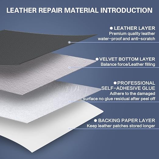 Self Adhesive Leather Repair Patch Kit, 35 in x 79 in Large Vinyl Leather Repair Tape for Furniture, Car Seat, Couch, Sofa, Chair Dark Grey