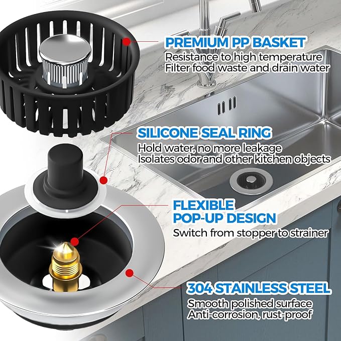 Kitchen Sink Drain Strainer - 3Pack Sink Stopper, Drain Protector, Kitchen Drain Plug & Sink Installation Parts with Anti-Clogging Basket, Fit US Standard 3-1/2'' Sink Drain Hole, Black