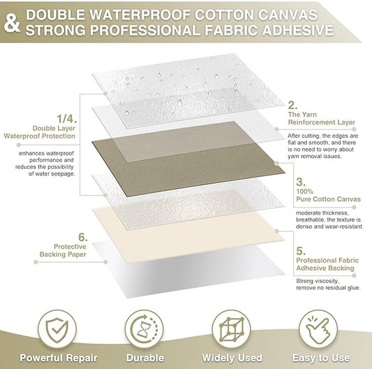 Gheeidau Canvas Repair Tape 4×70 Inch Waterproof Self-Adhesive Fabric Repair Patch for Repairing Boat Covers,Tents,Patio Umbrellas,Car Seats,Luggage,Sofas.(Khaki)