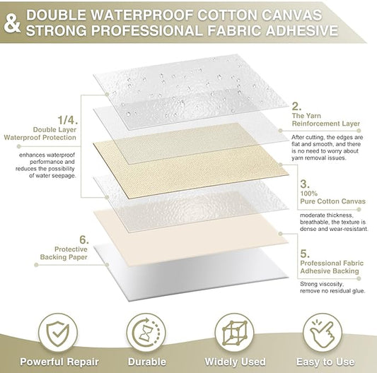 Gheeidau Canvas Repair Tape 4×70 Inch Waterproof Self-Adhesive Fabric Repair Patch for Repairing Boat Covers,Tents,Patio Umbrellas,Car Seats,Luggage,Sofas.(Beige)