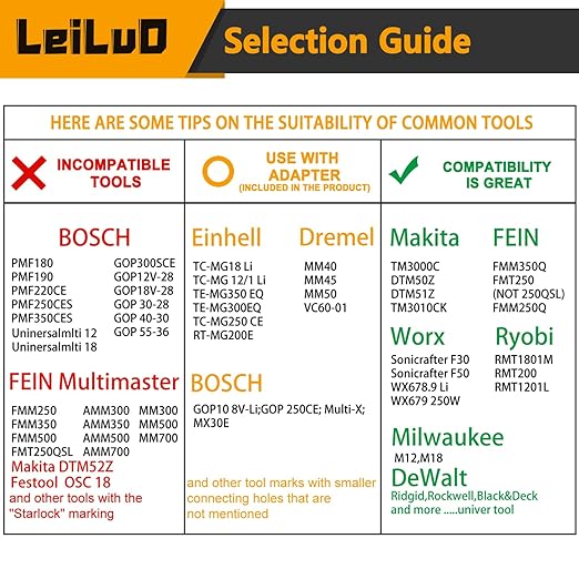 LEILUO 156 Pcs Multitool Blade Kits Oscillating Tool Cutting Sanding and Scraping Accessories with Storage Bag Oscillating Saw Blades Compatible with DeWalt Makita Dremel and More