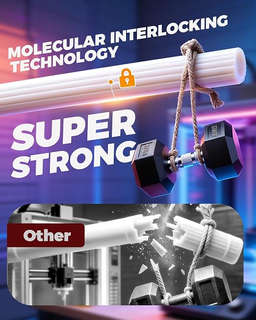Super Glue for Plastic, PLA, ABS, PETG, PC, ASA, Acrylic, PVC, Fast Drying Clear Gel CA Adhesive for 3D Prints, Model Kits, RC Parts & Repairs with 6 Precision Tips, 40ml