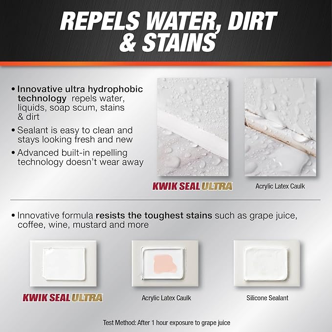 Kwik Seal Ultra Advanced Kitchen and Bath Siliconized Sealant, Clear, 5.5 Oz (7079818915)