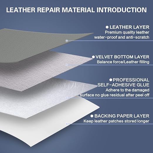 Self Adhesive Leather Repair Patch Kit, 31.4 in x 16 in Large Vinyl Leather Repair Tape for Furniture, Car Seat, Couch, Sofa, Chair Grey