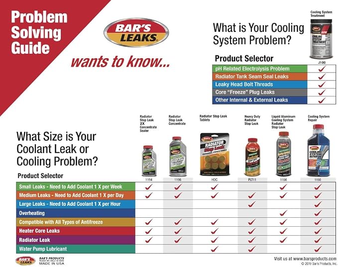 Bar's Leaks HDC-12PK Radiator Stop Leak Tablet - 2.1 oz., (Pack of 12)