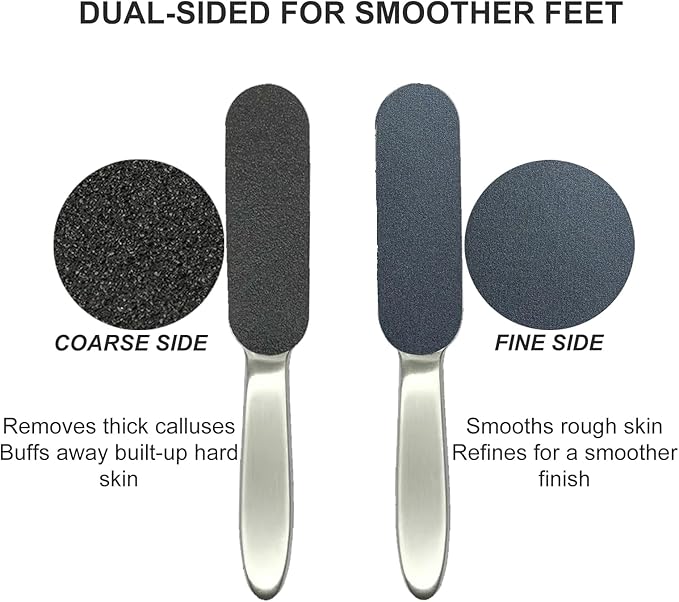 Stainless Foot File Callus Remover for Cracked Heels & Dead Skin — Pedicure Rasp with 10 Replacement Pads & 2 Exfoliating Foot Masks, Sandal Season Foot Care Kit (Premiunm Set(1pice File))