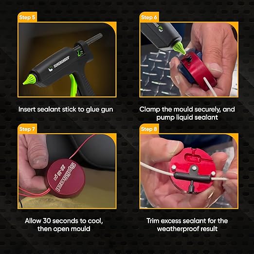 Wiring Sealing Kit (Basic Wiring Sealing Kit)