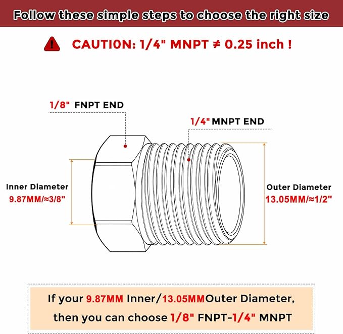 Packs of 12, 1/4" Male NPT NPT1/8" FeMale NPT Solid 304 Stainless Steel Hex Bushing, Hose Fittings Adapter Reducer for Bathroom Remodel, Tool Extensions