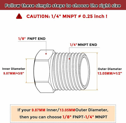 Packs of 12, 1/4" Male NPT NPT1/8" FeMale NPT Solid 304 Stainless Steel Hex Bushing, Hose Fittings Adapter Reducer for Bathroom Remodel, Tool Extensions