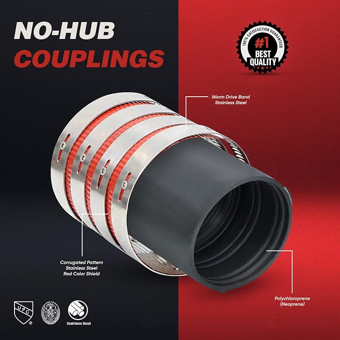 Supply Giant 37822CS No-Hub Coupling Heavy Duty Colored Shield, 6 inch, Red
