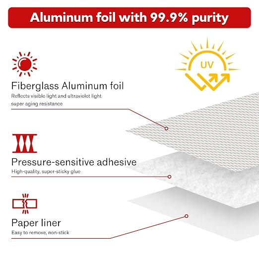 4in x 82ft Adhesive Aluminum Foil Heat Shield Tape, Fiberglass Thermal Insulation Reflective Material for Pipe, Duct, Exhaust, HVAC and High Temp Protection, 5.91MIL