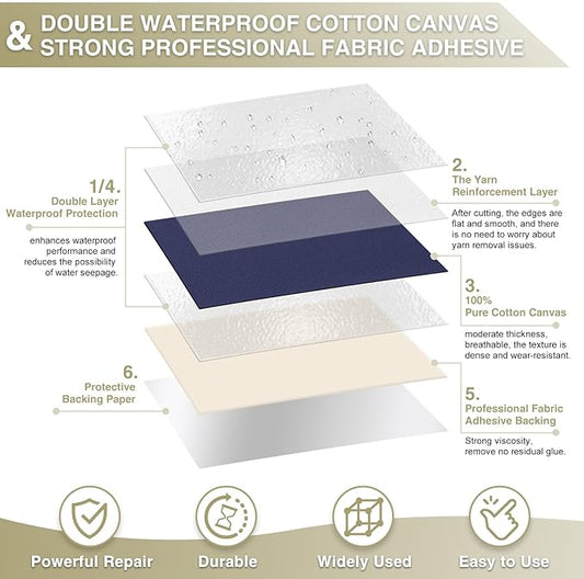 Gheeidau Canvas Repair Tape 4×70 Inch Waterproof Self-Adhesive Fabric Repair Patch for Repairing Boat Covers,Tents,Patio Umbrellas,Car Seats,Luggage,Sofas.(Navy Blue)