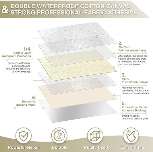 Gheeidau Canvas Repair Tape 4×70 Inch Waterproof Self-Adhesive Fabric Repair Patch for Repairing Boat Covers,Tents,Patio Umbrellas,Car Seats,Luggage,Sofas.(Off-White)