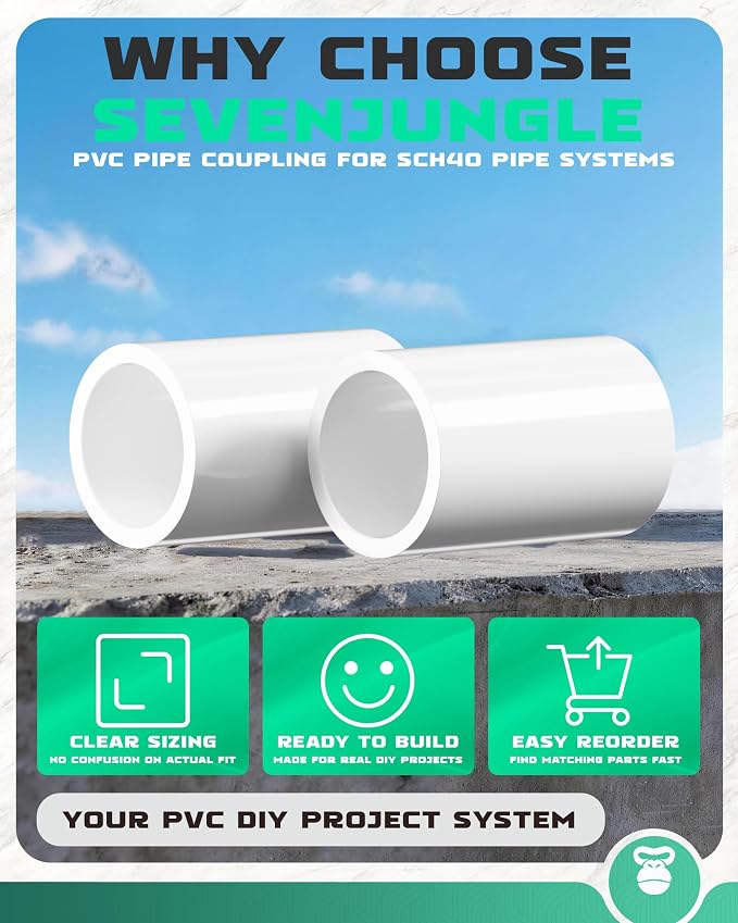 3/4 Inch PVC Pipe Coupling, White, 20 Pack | Fits 1.05 Inch OD Pipe, SCH40 Socket x Socket Coupler with Center Stop for Sprinkler Repair and DIY Projects