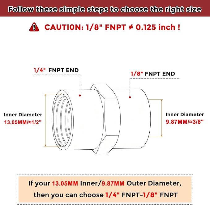 Pack of 2, 1/4" FeMale NPT to 1/8" FeMale NPT Solid Brass Pipe Fitting Coupler, Brass Coupling Hose Fittings Adapter for Pipe Leak Repair, Bathroom Remodeling, Tool Extensions