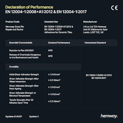 Hemway Brown Grout Reviver Kit | Ready Mixed Grout Repair 400g / 210ml with 4 Piece Profiling Tool Kit | Wall & Floor Tile Adhesive, Kitchen Bathroom Shower, Fast Drying