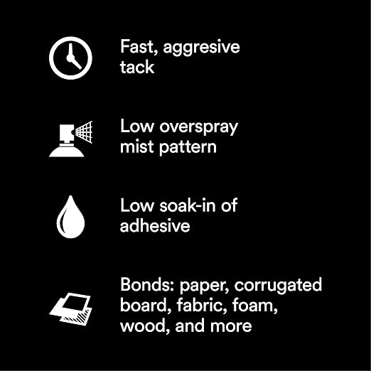 3M Super 77 Multipurpose Permanent Spray Adhesive Glue, Paper, Cardboard, Fabric, Plastic, Metal, Wood, Net Wt 16.75 oz