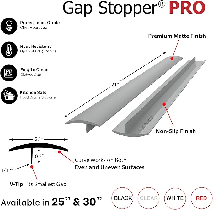 Gap Stopper® Pro - 21" Gray, Professional Grade, FDA Heavy 8.6 oz Silicone, Set of 2, Covers Gap between Stove & Countertops