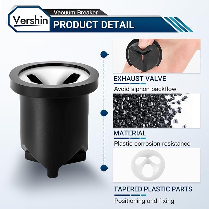 V-551-A Vacuum Breaker Repair Kit, used for Deodorizing and Backflow Prevention of the Outlet Pipe of Flushing Valve, Replaces Broken or Malfunctioning Vacuum Breaker, 33231926, 6pcs
