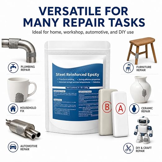 Strong Clay Iron Adhesive, Steel Reinforced Epoxy Putty, Repair Putty Waterproof, Heat Resistant Drillable, Filler for Metal PVC Pipe, Plastic Wood Ceramic, Easy Operation, Strong Adhesion (4PCS)