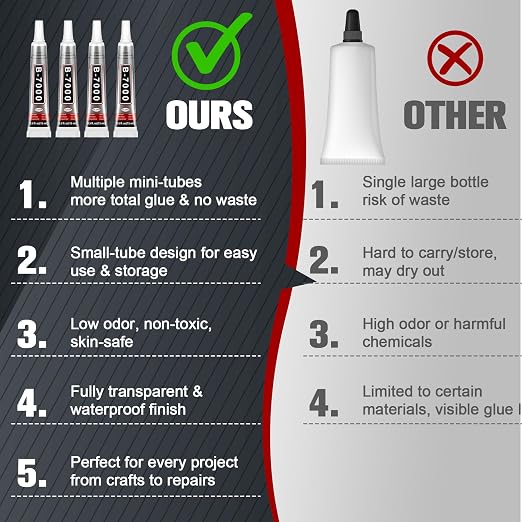 10 PCS 15ml B7000 Glue Clear with Precision Tip, Bedazzling Glue, Super Glues, Rhinestone Glue for Nail, Craft Glues, Jewelry Making, Nail Art, DIY, Makeup, Shoes
