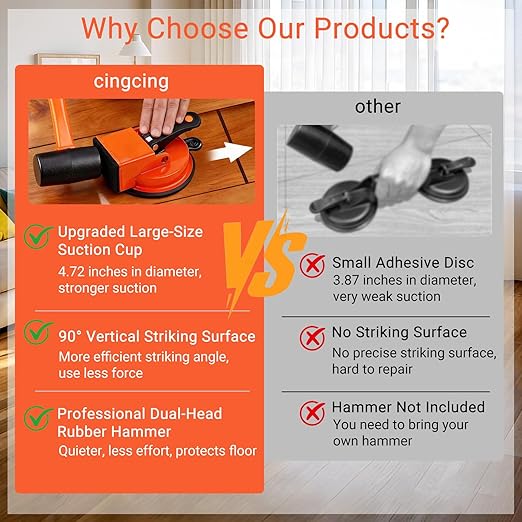 Heavy-Duty Floor Gap Fixer Tool with Robust Rubber Mallet & 5 PCS Reusable Nano Adhesive Pads – High-Grip Pro Suction Cup Repair Kit for Laminate & Vinyl Plank, Ideal for Gap Filling (No Hammer)