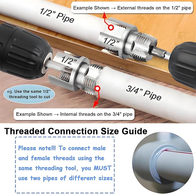 3Pcs PVC Pipe Threader Kit, 1/2" 3/4" 1" Internal & External | Tap and die set, PVC threading tool, electric drill compatible pipe thread cutting tool, plastic pipe fitting plumbing tools