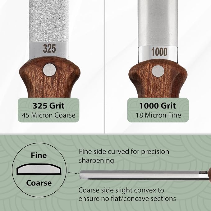 Muldale Garden Tool Sharpener - Dual Grit Titanium File with Leather Strop | for Pruners Loppers Hedge Shears Mower Blades Axes and Machetes