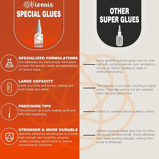 Wood Glue Strong, 30g Waterproof Wood Adhesive for Furniture Repair, Fast Drying Wood to Wood Glue for Woodworking, DIY Crafts, Oak & Hardwoods, Indoor/Outdoor Use