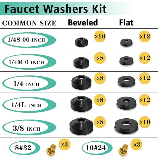 XBVV 106 PCS Faucet Washer Assortment Kit with Assorted Flat and Beveled Rubber Washers for Outdoor Garden Faucet Stem Leak Worn Replacement Repair