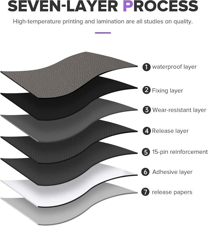 2PCS Leather Repair Patch,Car Accessories Universal PU Vinyl Self Adhesive Leather Repair Patch for Car Upholstery Seat,Ideal for Covering Tears,Scratches (Gray)