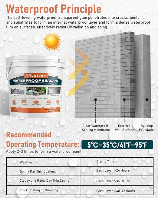 Tkaimy Transparent Waterproof Coating 175oz, Water-Based Invisible Waterproof Agent Leak Repair Sealant, Indoor & Outdoor Roofs, Shower Walls, Bathroom, Kitchen, Liquid Water Proof Clear Sealant