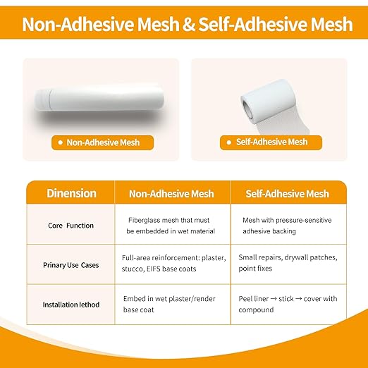 Fiberglass Mesh Roll for Stucco & Wall Repair –39 in, 538.2 Sq.Ft. Coverage,160g/㎡ Alkali Resistant Fibreglass Reinforcing Mesh, Non-Adhesive Fiber Patch for Plaster, Render, Tile,Gypsum Walls.