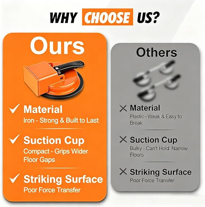 Floor Gap Fixer Tool,2026 New Heavy Duty Floor Gap Fixer Tool with Enhanced Suction Cup for Laminate, Vinyl, Hardwood & Engineered Wood Flooring - Comes with 1 Pair Gloves, Green