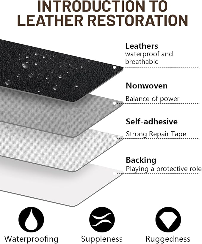 BOUYEER Leather Repair Patch Tape Kit,Self Adhesive Leather Repair for Sofa，Car Seat,Office Chair,Furniture,Jacket,Waterproof Strong Adhesive Vinyl Repair Kit. 17 in x 79 in,Dark Grey